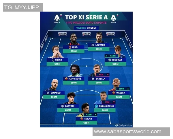 德转历史身价最高阵容揭晓梅西姆巴佩亚马尔佩德里领衔出战 德转历史身价最高阵容揭晓梅西姆巴佩亚马尔佩德里领衔出战